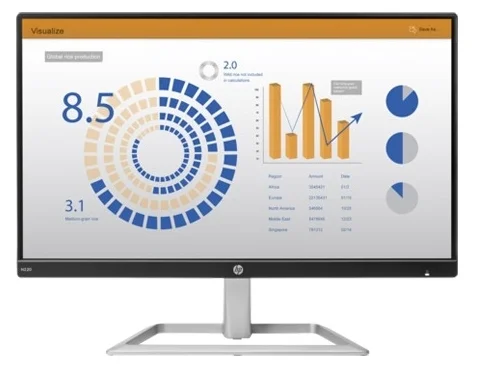 Монитор HP N220 (3ML20AA)