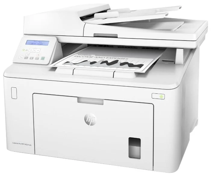 Цена HP G3Q74A LaserJet Pro MFP M227sdn