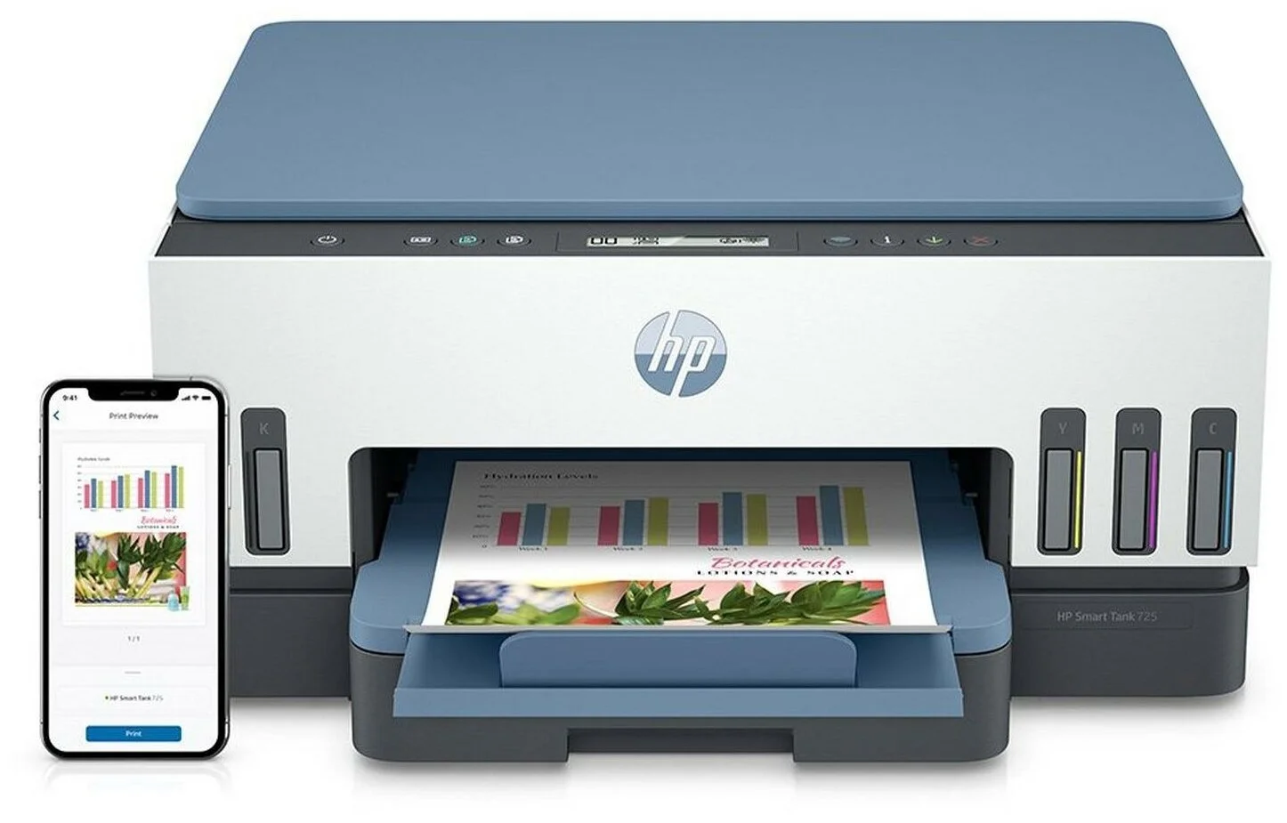 Фото МФУ HP Smart Tank 725 (28B51A#670)