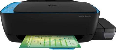Фото МФУ HP Ink Tank WL 419 AiO (Z6Z97A)