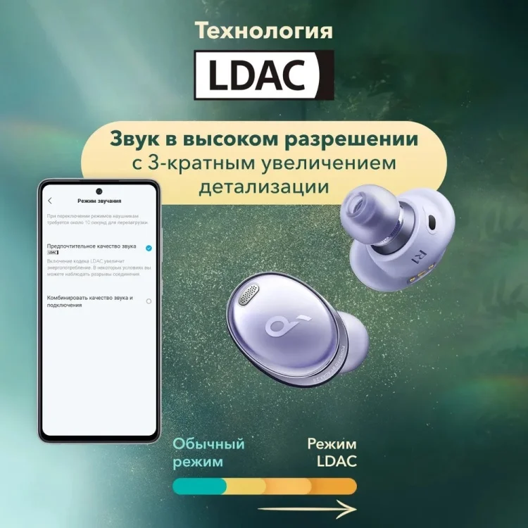 Цена Наушники SOUNDCORE Liberty 3 Pro A3952GQ1 PR (SDC-A3952GQ1-PR)