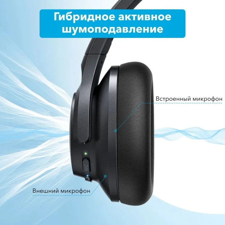 Фото Наушники SOUNDCORE Q20+ A3045 BK (SDC-A3045H11-BK)