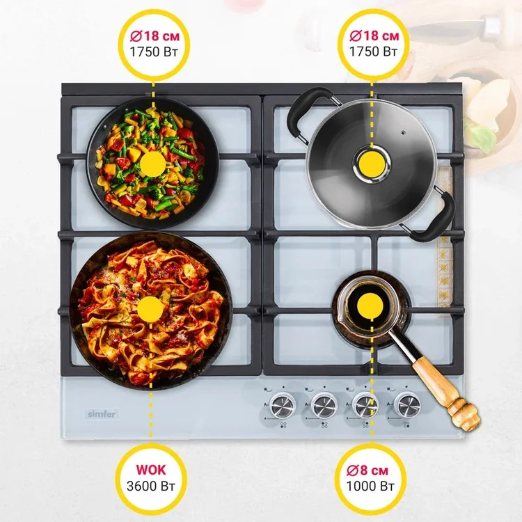 Фотография Варочная поверхность SIMFER H60H40W516