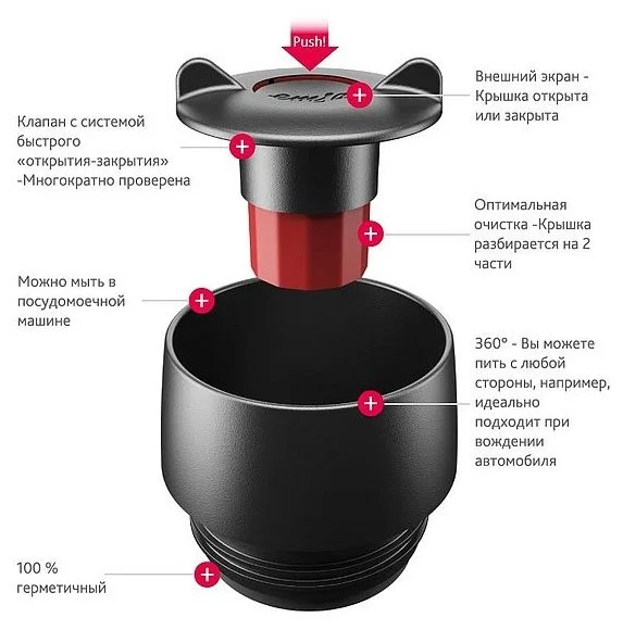 Цена Термос EMSA 509230 Цена Термос EMSA 509230