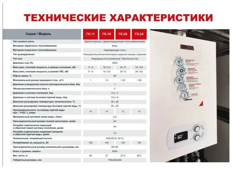 Купить Газовый котел РЕСАНТА ГК-24 (74/9/4) Купить Газовый котел РЕСАНТА ГК-24 (74/9/4)