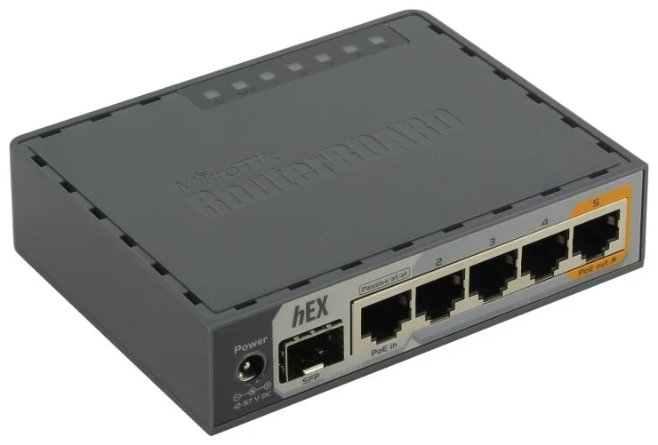 Цена Роутер MIKROTIK RB760iGS Цена Роутер MIKROTIK RB760iGS