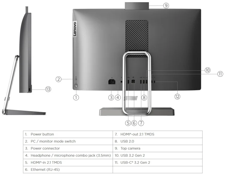 Моноблок LENOVO IdeaCentre AIO5 23,8'FHD/i7-13700H/16gb/1TB/DOS (F0GR00CERK) заказать