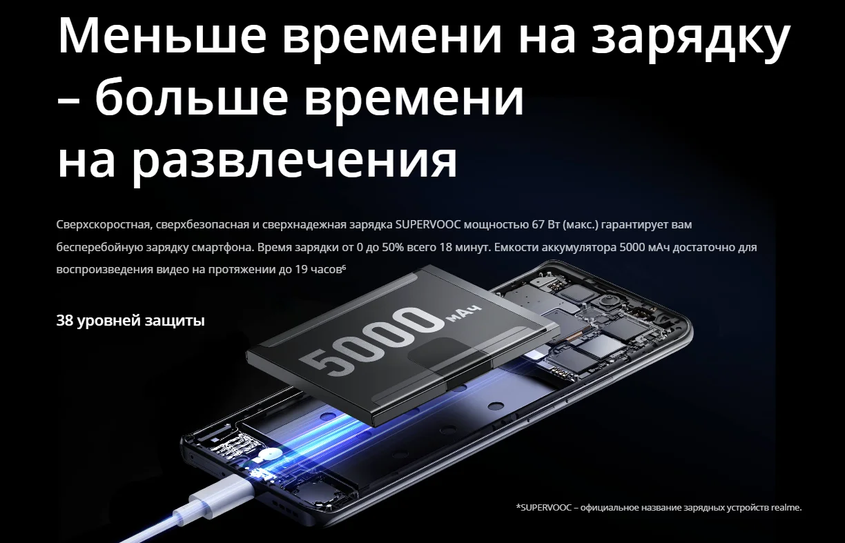 Смартфон REALME 11 Pro 8/256Gb Astral Black (RMX3771) Казахстан