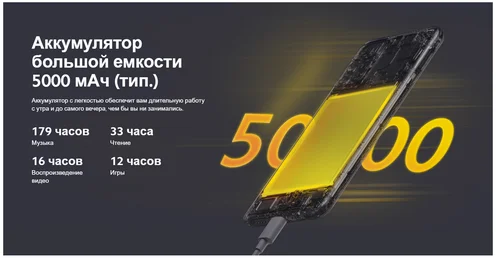 Смартфон XIAOMI Poco M4 Pro 6/128Gb Yellow Казахстан