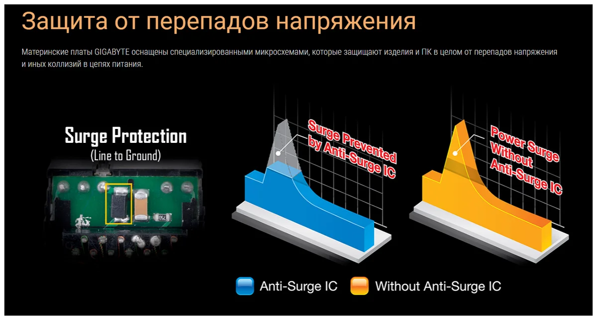 Материнская плата GIGABYTE H410M S2 V3 Казахстан