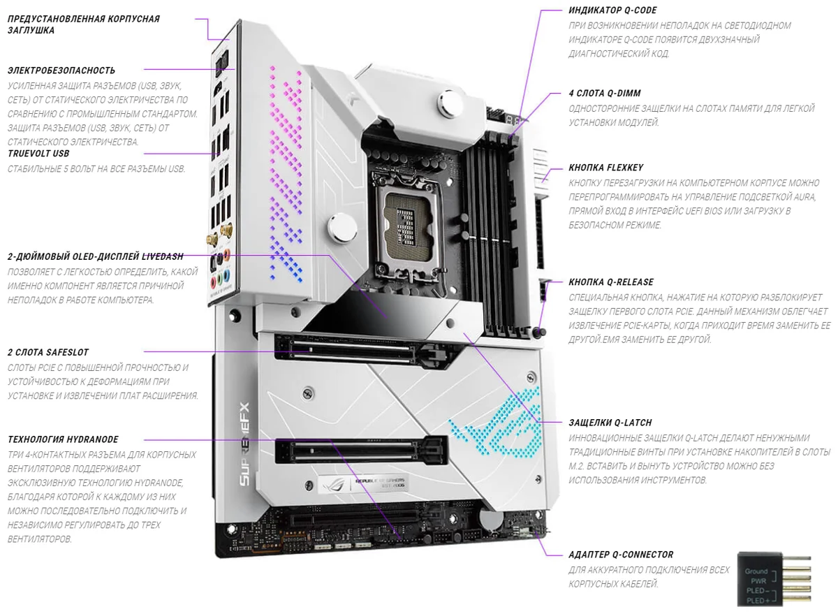 Материнская плата ASUS ROG MAXIMUS Z690 FORMULA Казахстан