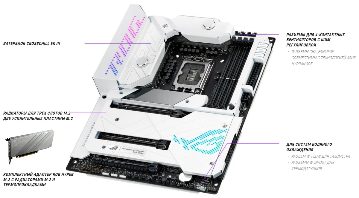 Материнская плата ASUS ROG MAXIMUS Z690 FORMULA Казахстан