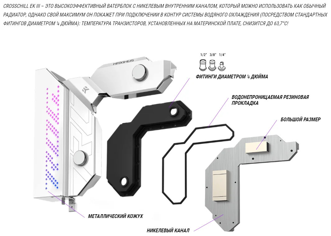 Материнская плата ASUS ROG MAXIMUS Z690 FORMULA Казахстан