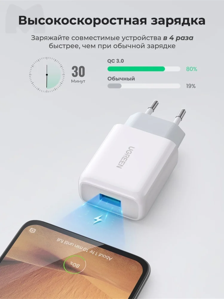 Фотография Зарядное устройство UGREEN CD122 QC3.0 USB Fast Charger EU White 10133
