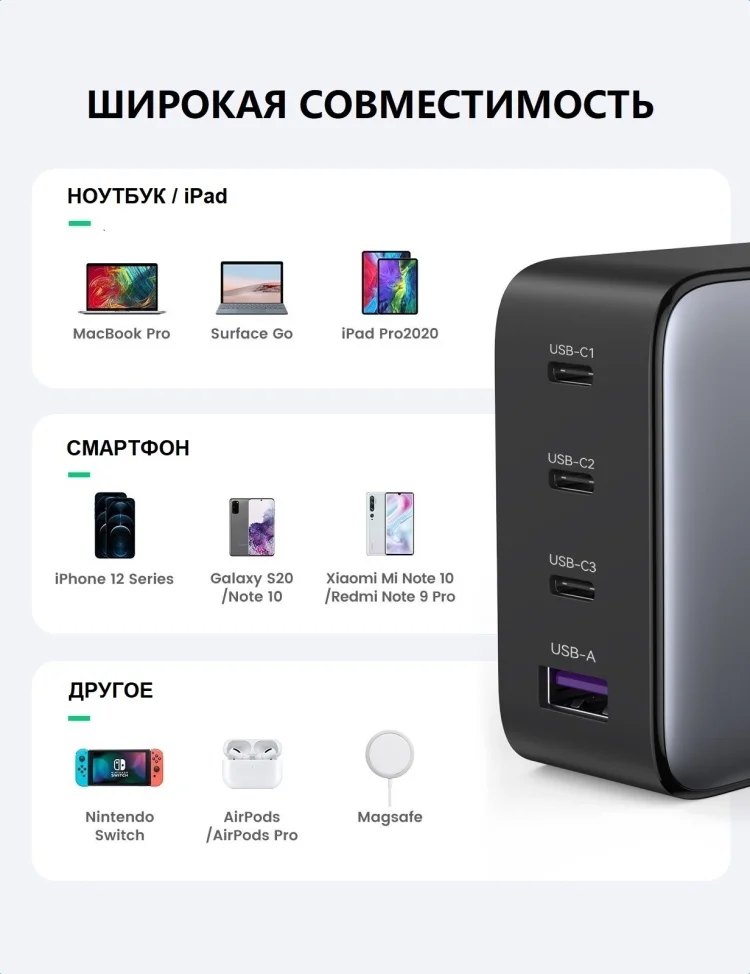Купить Зарядное устройство UGREEN CD226 USB-A+3*USB-C 100W GaN Tech Fast Charger 40747