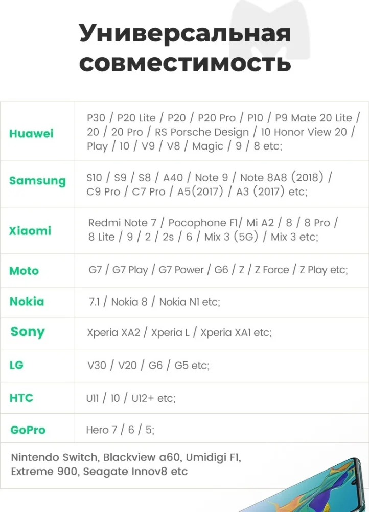 Зарядное устройство Ugreen CD161 10216 Dual USB-A QC 3.0 36W Charger Казахстан Зарядное устройство Ugreen CD161 10216 Dual USB-A QC 3.0 36W Charger Казахстан