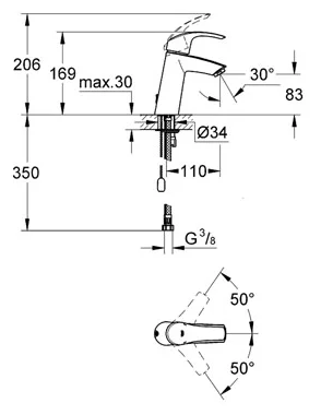 Фото GROHE Смеситель для раковины GROHE EuroSmart M-Size 23323001
