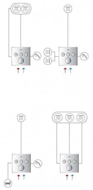 Фото Смеситель GROHE SmartControl 29146000