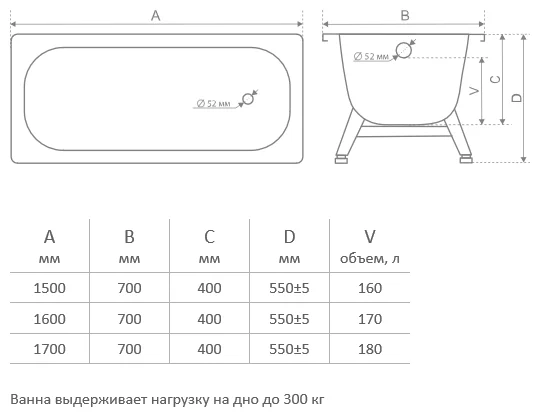 Картинка Ванна ВИЗ сталь TEVRO 170*70*40 Т-72902