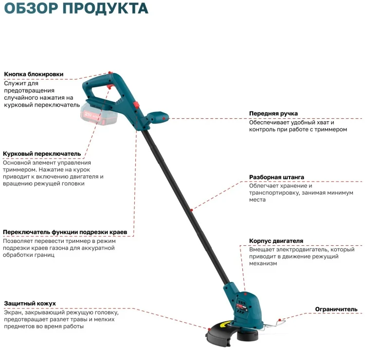 Картинка Триммер ALTECO CT 21-25 Solo Картинка Триммер ALTECO CT 21-25 Solo