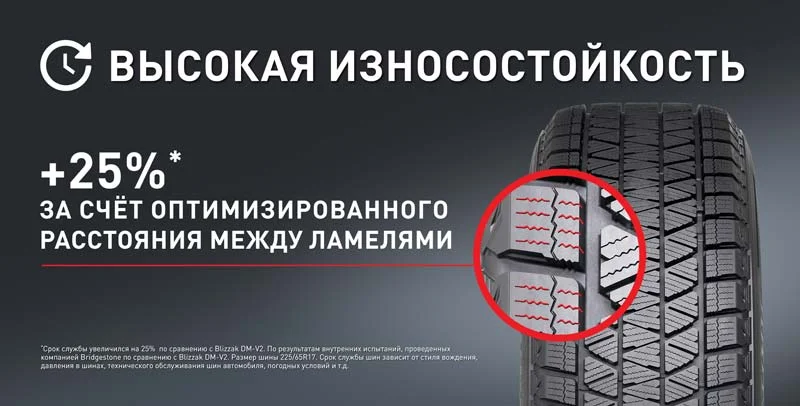 Фотография Автомобильная шина зимняя BRIDGESTONE DMV-3 235/55/R19 T105