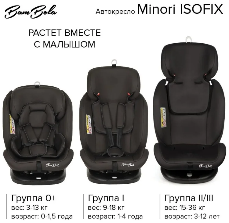 Удерживающее устройство BAMBOLA 0-36 кг Minori ISOFIX Темно/Серый 2шт/кор KRES3558 Казахстан Удерживающее устройство BAMBOLA 0-36 кг Minori ISOFIX Темно/Серый 2шт/кор KRES3558 Казахстан