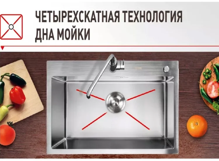 Фото Кухонная мойка HM 58*48 R Black