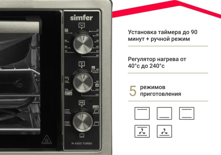 Цена Настольная духовка SIMFER M4503