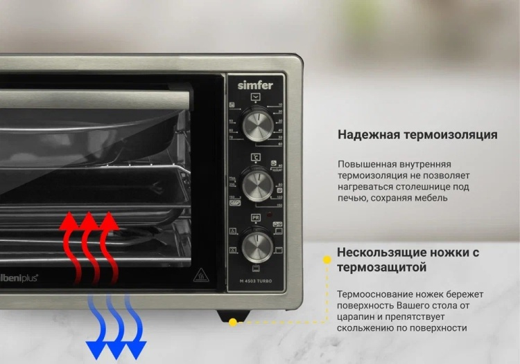 Настольная духовка SIMFER M4503 заказать