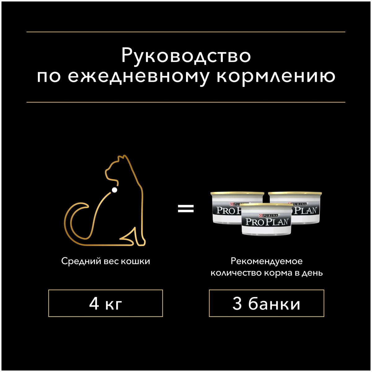 Корм для кошек PURINA Pro Plan д/стерилиз. 85 гр заказать