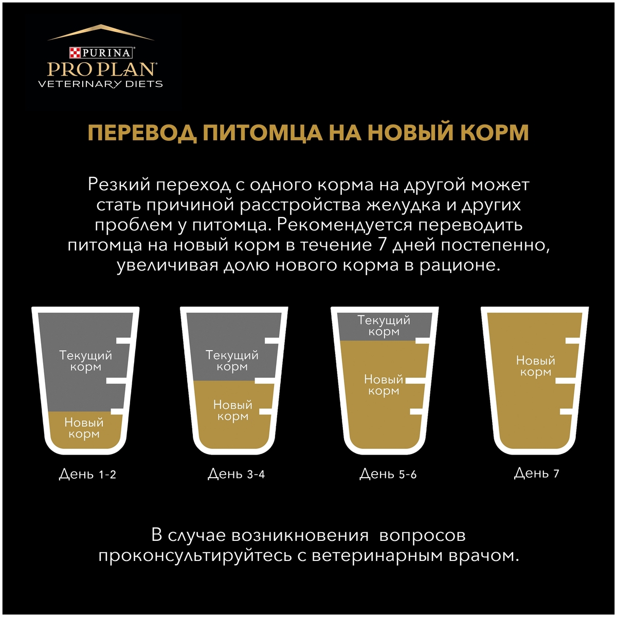 Корм для кошек PURINA Pro Plan VETERINARY DIETS Wet NF Mousse 195 гр Казахстан