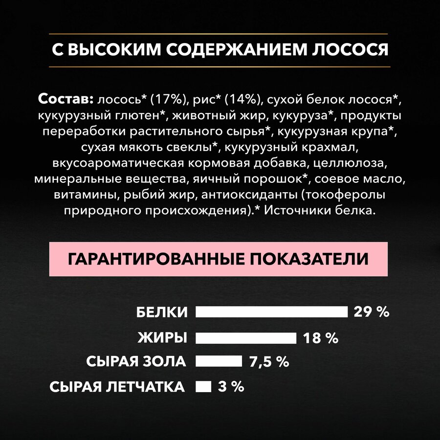 Картинка Корм для собак PURINA Pro Plan Adult Sensitive лосось/рис 14 кг