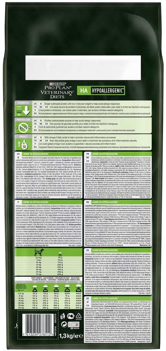 Фото Корм для собак PURINA Pro Plan VETERINARY DIETS HA 1,3 кг