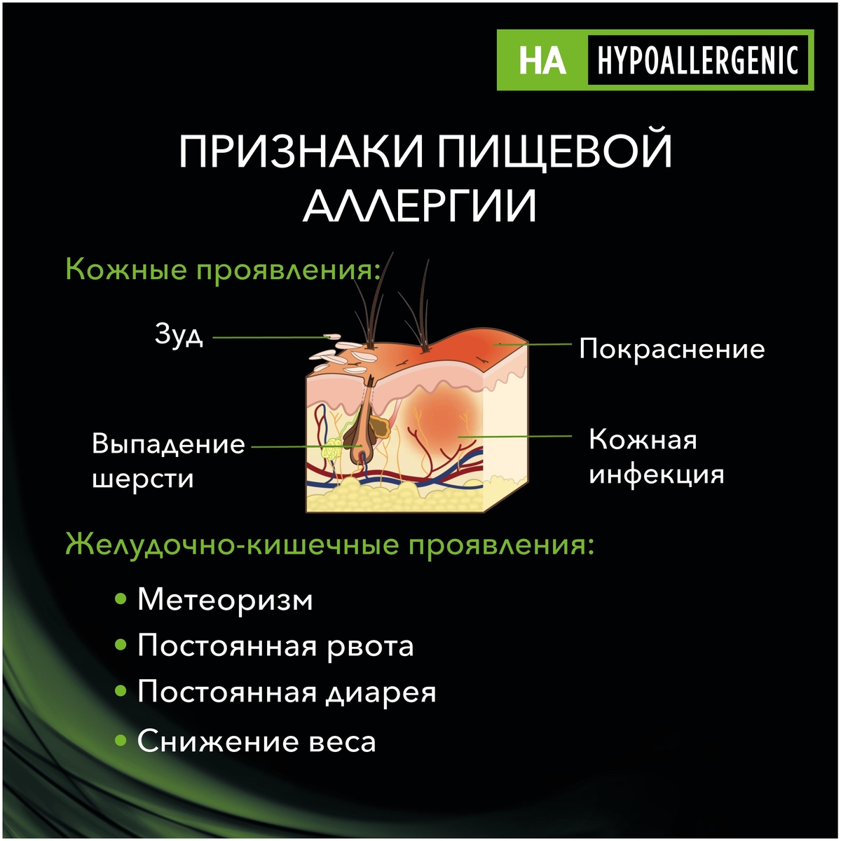 Корм для собак PURINA Pro Plan VETERINARY DIETS HA 1,3 кг Казахстан