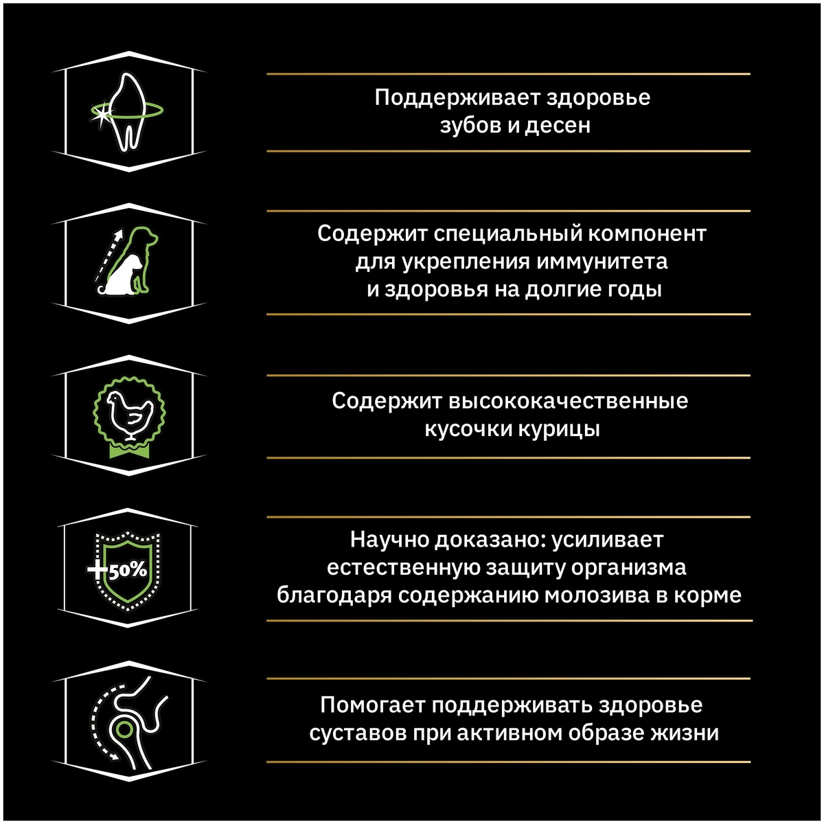 Купить Корм для собак PURINA Pro Plan д/щенков мелк.пор. курица/рис 7 кг
