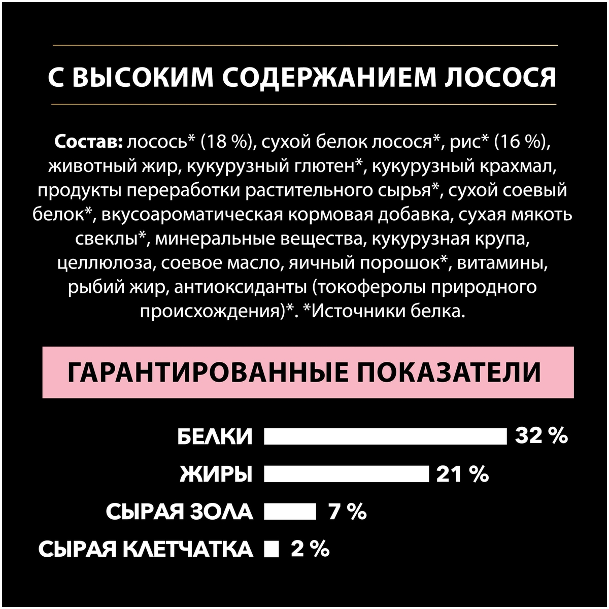 Корм для собак PURINA Pro Plan д/щенков мелк.пород с чувст.кож. лосось 700 гр Казахстан