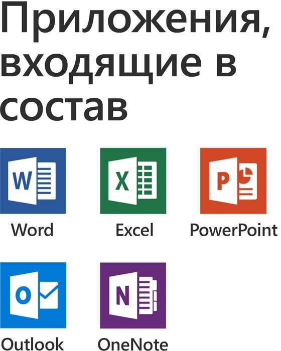 Фото Лицензия MS Office Home and Business 2019 All Lng PKL Onln CEE Only DwnLd C2R NR (T5D-03189)