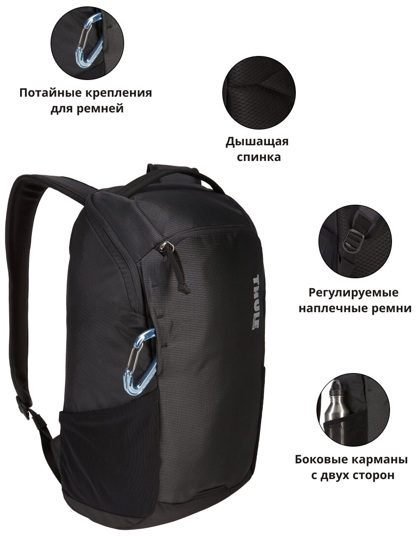 Фотография Рюкзак THULE TEBP 313 TEAL