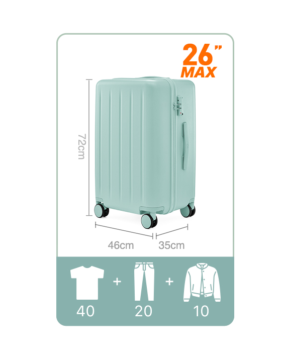 Картинка Чемодан Xiaomi NinetyGo Danube Max Luggage 26&quot; Mint Green