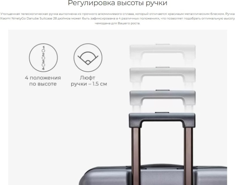 Чемодан NINETYGO Danube Luggage 24 White Казахстан