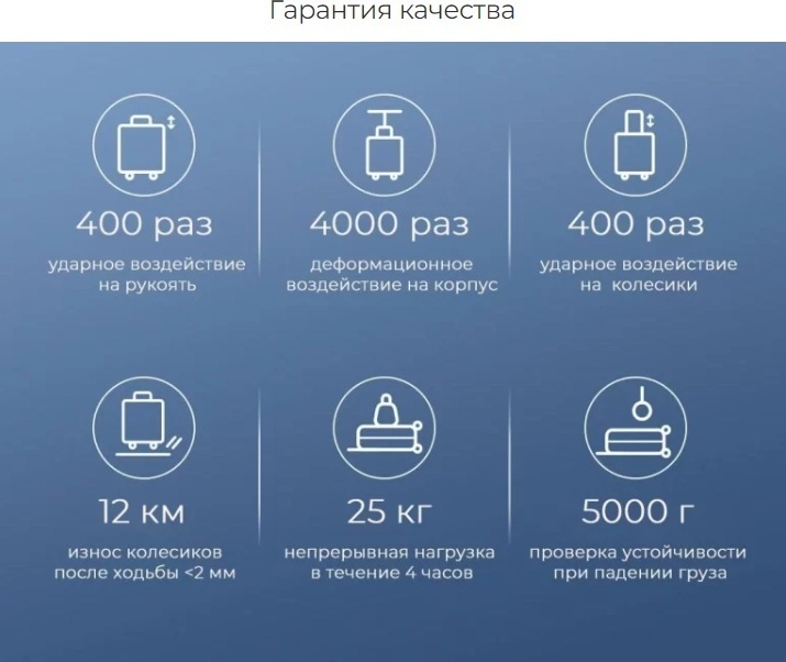 Чемодан NINETYGO Danube Luggage 24 White Казахстан