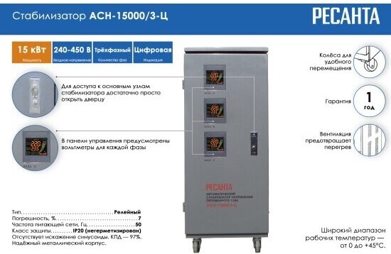 Стабилизатор РЕСАНТА АСН-15000/3-Ц заказать