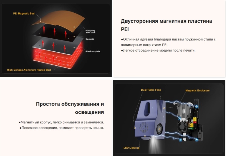 3D принтер FLYING BEAR Reborn 3 Казахстан