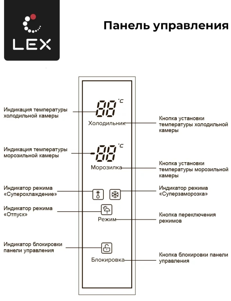 Купить Холодильник LEX LFD575BxID