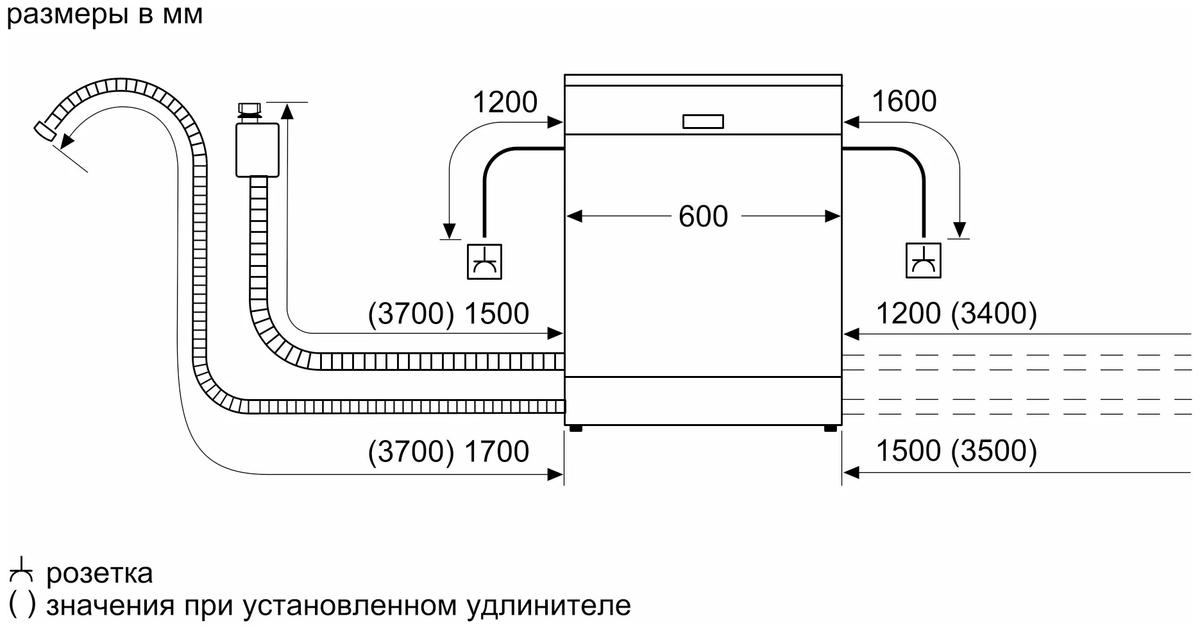 Встраиваемая посудомоечная машина NEFF S 155H MX10R Казахстан