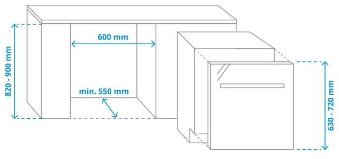 Встраиваемая посудомоечная машина INDESIT DIF 04B1 EU Казахстан