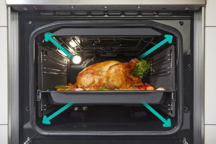 Фото Электрическая плита GORENJE GEC5C40XC
