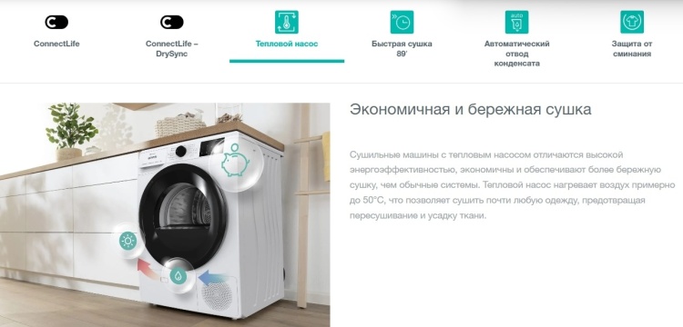 Сушильная машина GORENJE DPNE92GNLWIFI/BC Казахстан