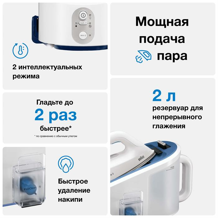 Парогенератор BRAUN IS5145WH Казахстан