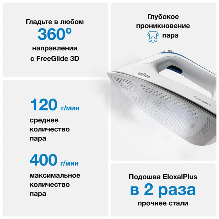 Парогенератор BRAUN IS5145WH Казахстан